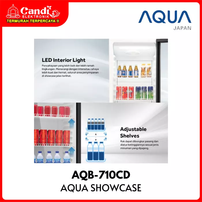 SHOWCASE AQUA